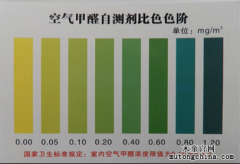 甲醛自測盒準確嗎？（三）