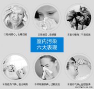 都是無知惹的禍——白血病跟甲醛超標(biāo)有關(guān)系？