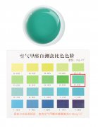 家具除甲醛，不試試這個怎么知道有沒有效