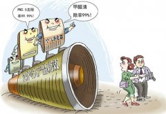 空氣凈化器能除甲醛？網(wǎng)友實(shí)測(cè)8款空凈驗(yàn)真假！